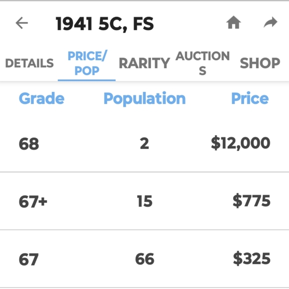 💥1941 P Jefferson Nickel,💥 FS!👍🔥 Rare And Awesome, Great Full Stepped Coin! - Picture 9 of 9